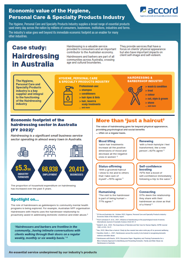 Economic value: Case study – Hairdressing in Australia